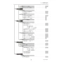 三菱電機 PAR-42MA 取扱説明書 施工説明書 納入仕様図 【廃番品】空調管理システム MAスマートリモコン 取扱説明書15